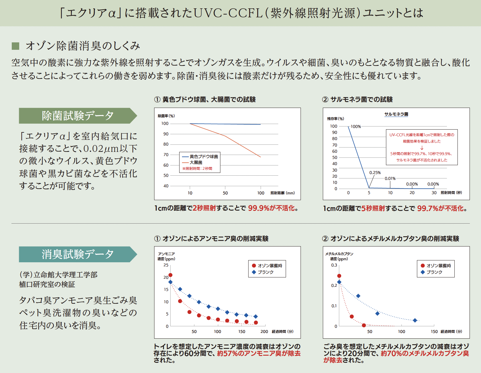 スクリーンショット 2025-04-15 13.02.12.png