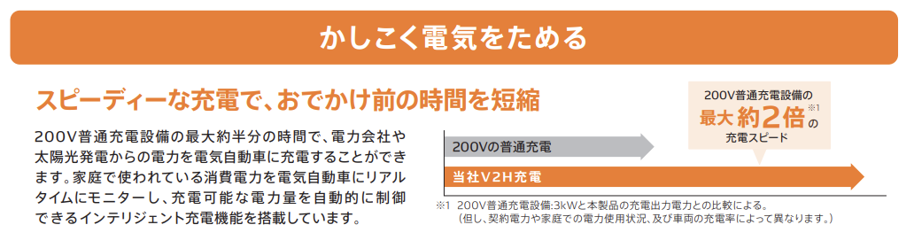 かしこく電気をためる