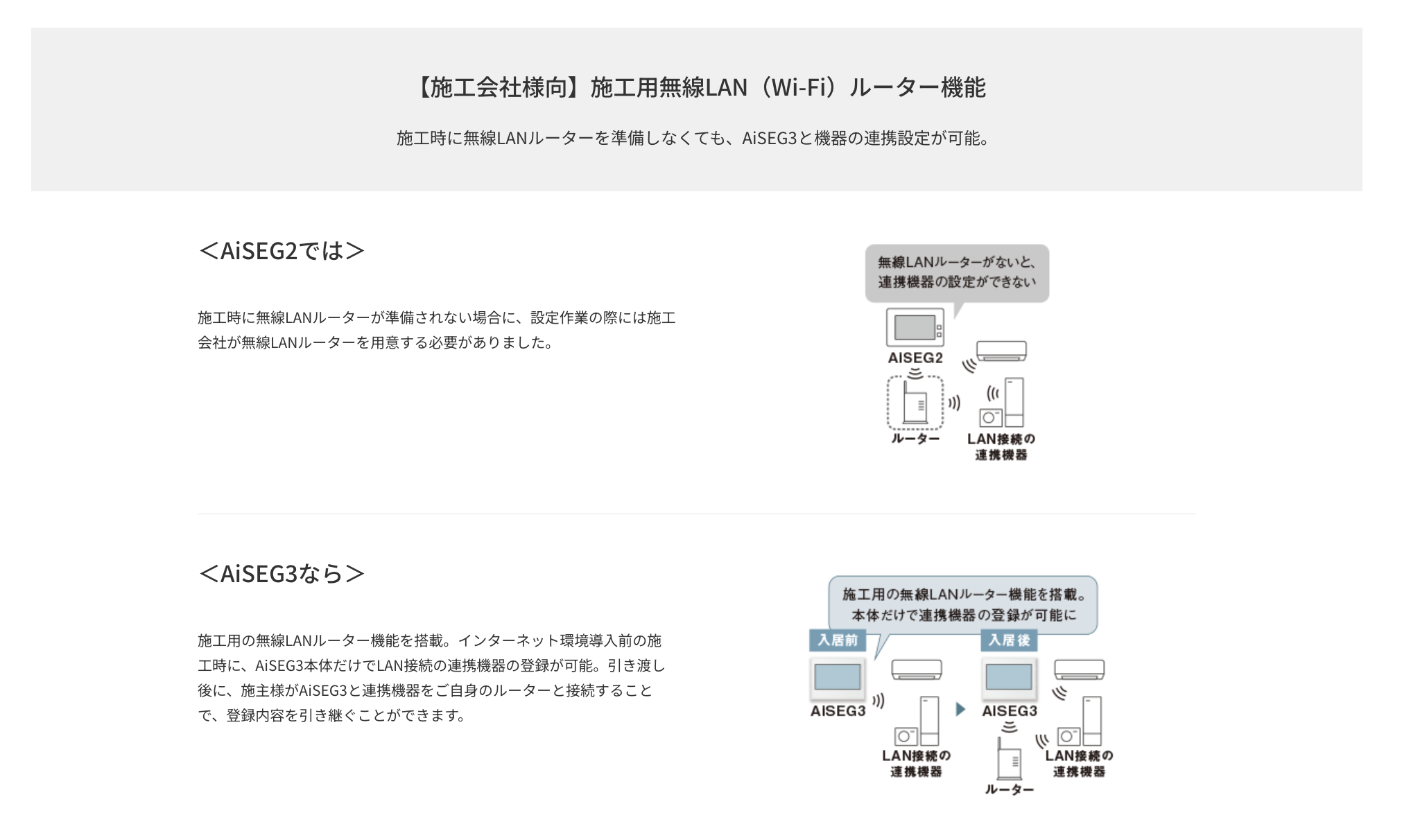 設定が、ぐんとカンタンに