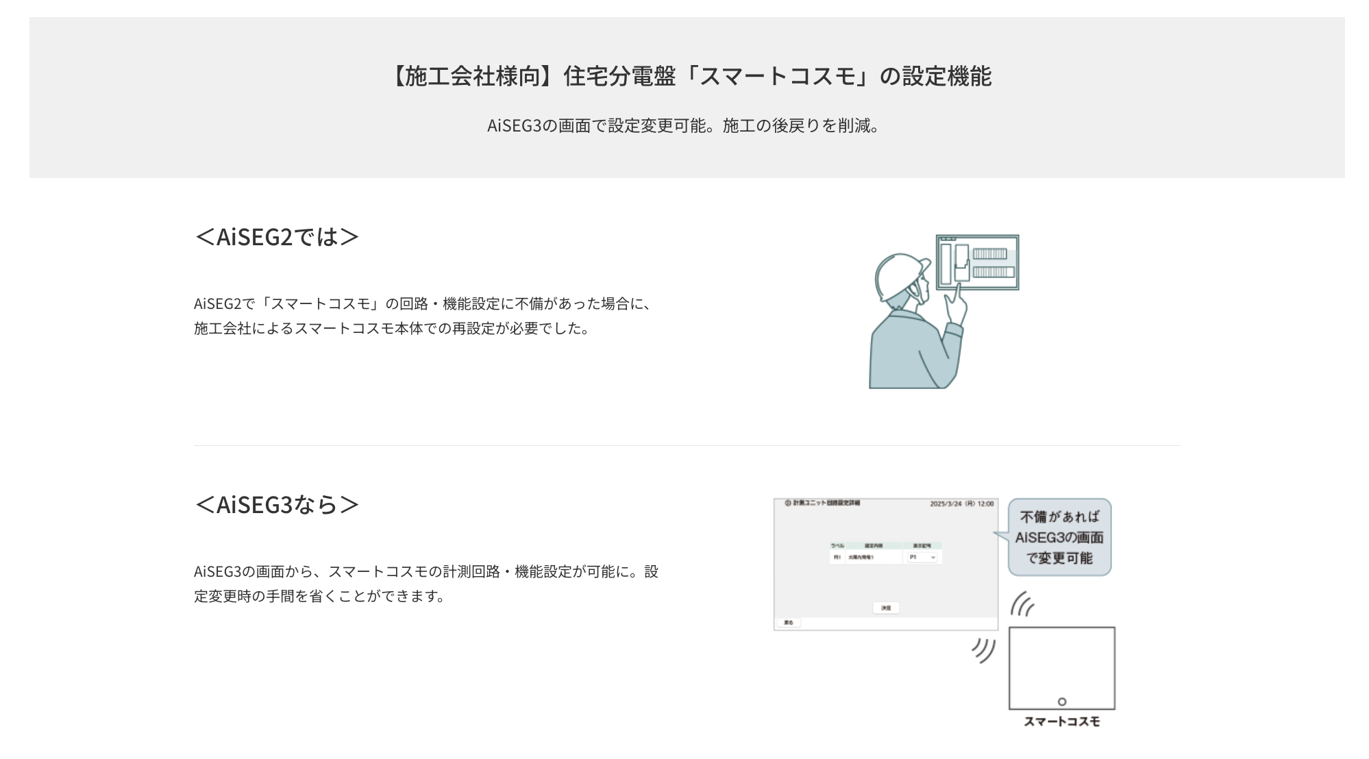 スマートコスモ