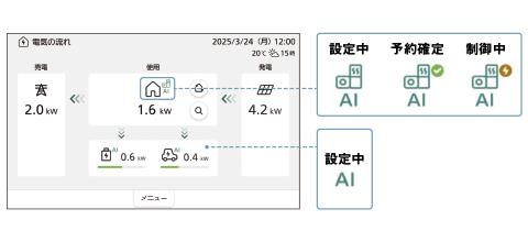 AIソーラーチャージPlus