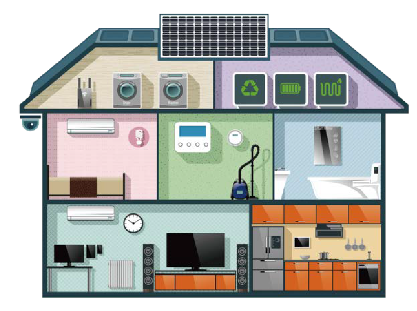 住宅断面図