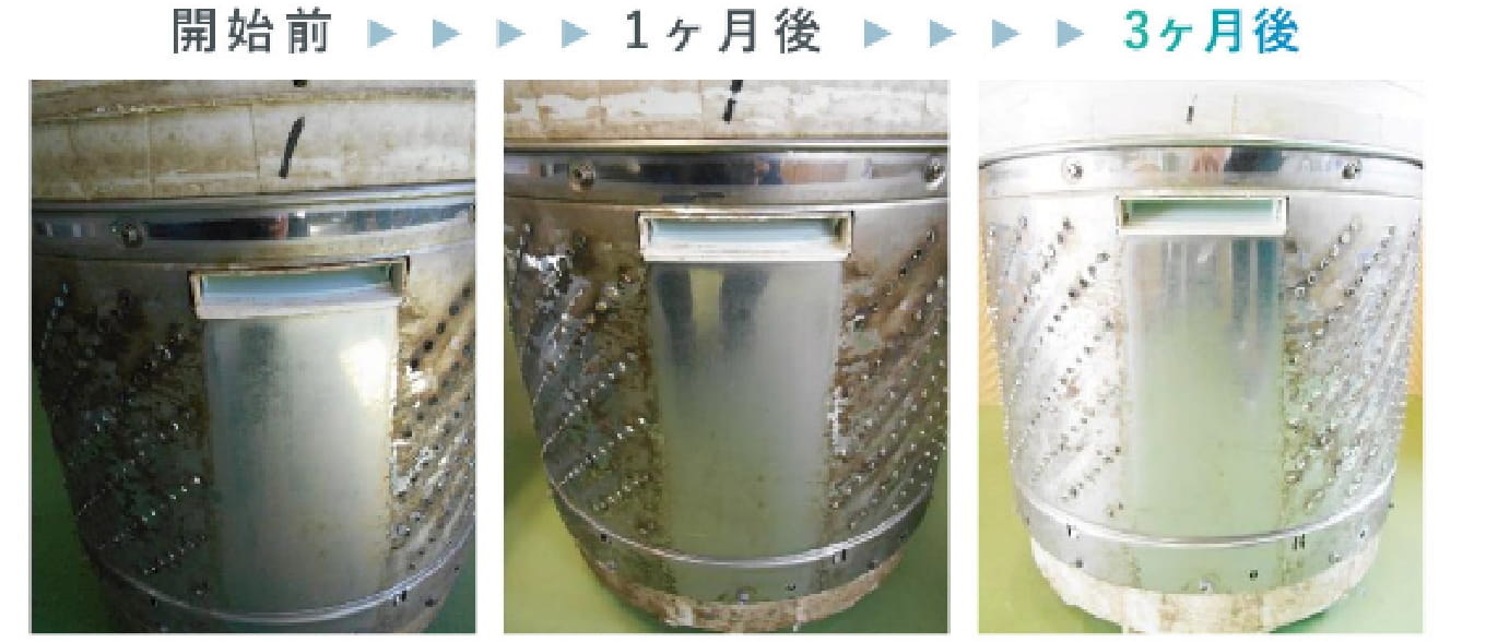 汚れが付着した洗濯槽の裏側も水を変えるだけでキレイに!